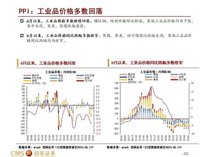 农产品价格指数提前止跌