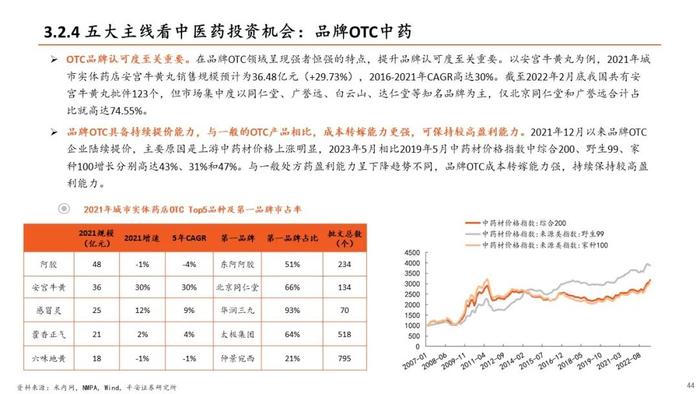 【平安证券】生物医药行业半年度策略报告-关注新治疗类别、中特估、器械等边际改善细分领域