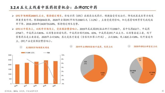 【平安证券】生物医药行业半年度策略报告-关注新治疗类别、中特估、器械等边际改善细分领域