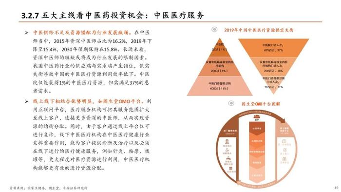 【平安证券】生物医药行业半年度策略报告-关注新治疗类别、中特估、器械等边际改善细分领域