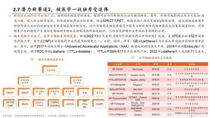 【平安证券】生物医药行业半年度策略报告-关注新治疗类别、中特估、器械等边际改善细分领域