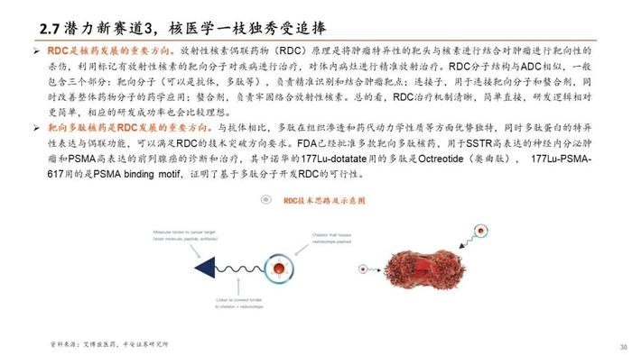 【平安证券】生物医药行业半年度策略报告-关注新治疗类别、中特估、器械等边际改善细分领域