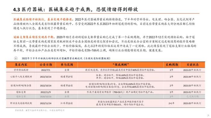 【平安证券】生物医药行业半年度策略报告-关注新治疗类别、中特估、器械等边际改善细分领域