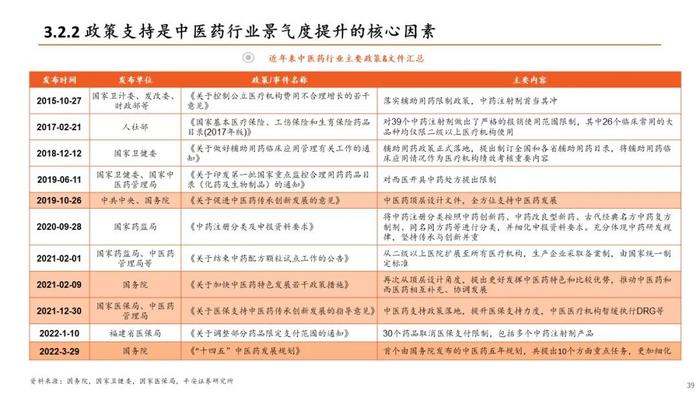 【平安证券】生物医药行业半年度策略报告-关注新治疗类别、中特估、器械等边际改善细分领域