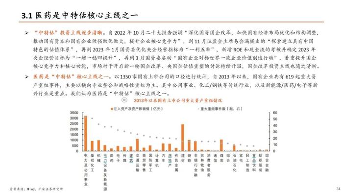 【平安证券】生物医药行业半年度策略报告-关注新治疗类别、中特估、器械等边际改善细分领域