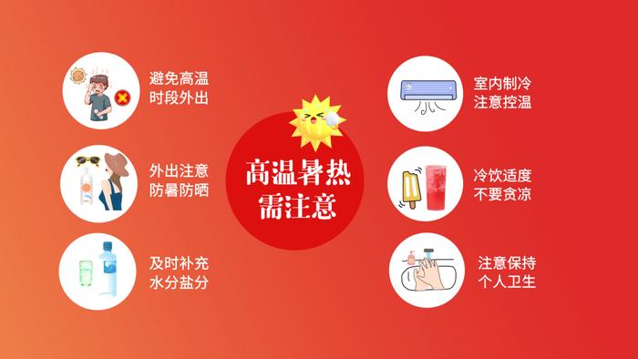 小布说天气 | 是什么支撑你，在38℃高温下工作？