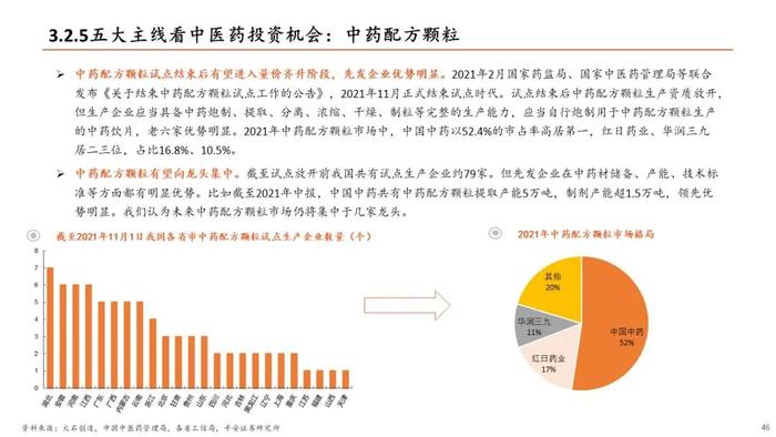 【平安证券】生物医药行业半年度策略报告-关注新治疗类别、中特估、器械等边际改善细分领域