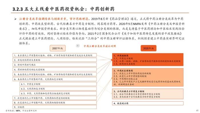 【平安证券】生物医药行业半年度策略报告-关注新治疗类别、中特估、器械等边际改善细分领域