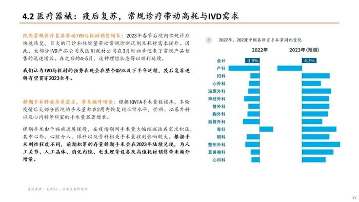 【平安证券】生物医药行业半年度策略报告-关注新治疗类别、中特估、器械等边际改善细分领域