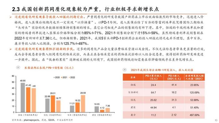 【平安证券】生物医药行业半年度策略报告-关注新治疗类别、中特估、器械等边际改善细分领域