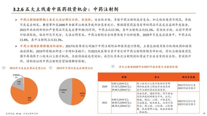 【平安证券】生物医药行业半年度策略报告-关注新治疗类别、中特估、器械等边际改善细分领域