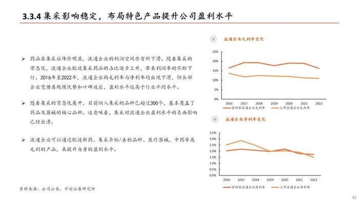 【平安证券】生物医药行业半年度策略报告-关注新治疗类别、中特估、器械等边际改善细分领域