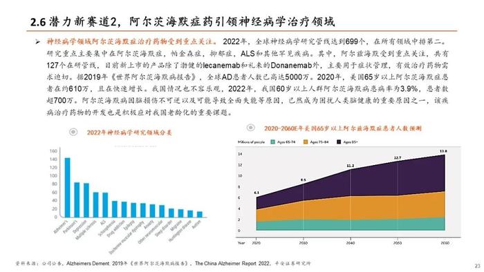 【平安证券】生物医药行业半年度策略报告-关注新治疗类别、中特估、器械等边际改善细分领域