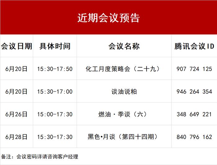 会议预告 |众望所硅-工业硅双月度会议——6月16日