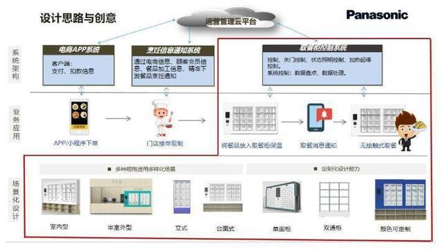 食饮财经观察丨千亿新茶饮市场竞争激烈 品牌如何靠数字化创新“把路走宽”？