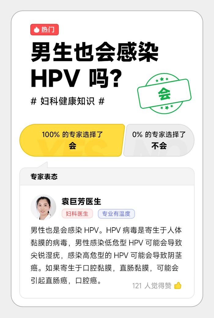 请问医生：私处长疙瘩是感染了 HPV 吗？