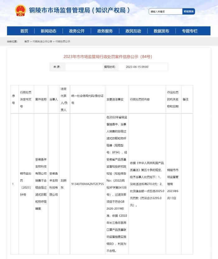 安徽省铜陵市市场监督管理局对安徽鱼羊生物科技有限公司作出行政处罚