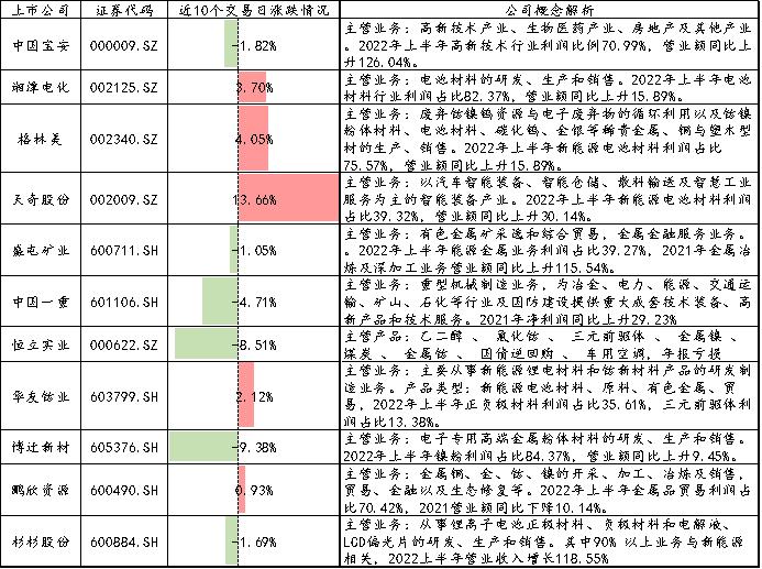 产业端VS资金端！双方博弈对打，铝价有强支撑？