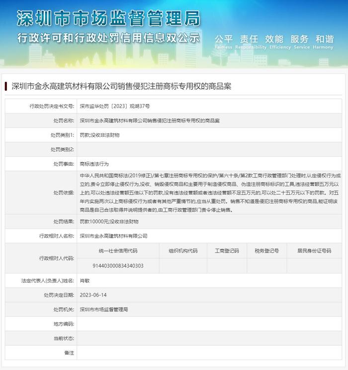 深圳市金永高建筑材料有限公司销售侵犯注册商标专用权的商品案