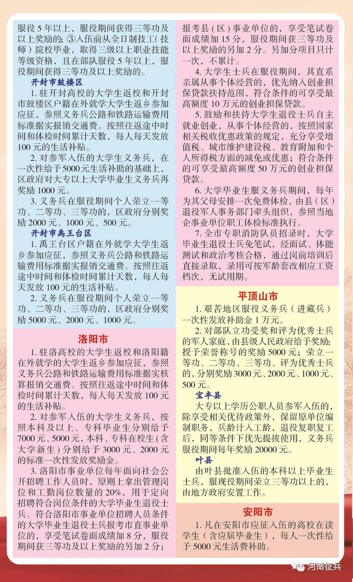 收藏转发！河南省大学生参军入伍手册来了