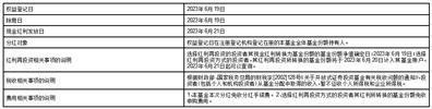 上银聚顺益一年定期开放债券型发起式证券投资基金分红公告