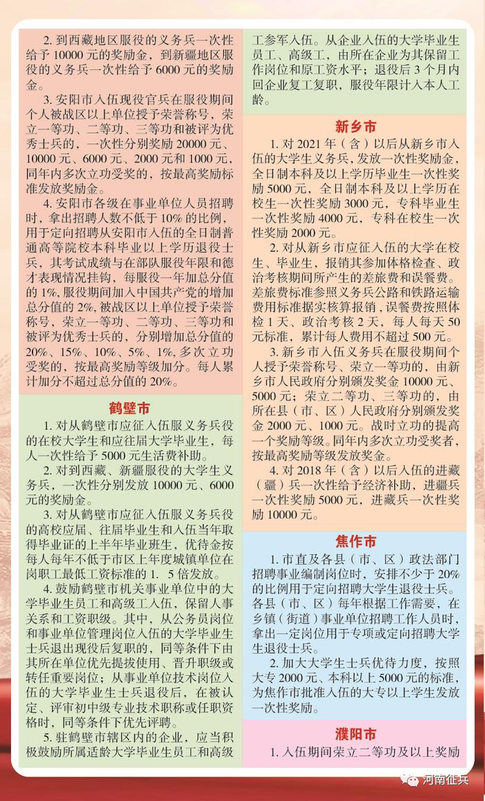 收藏转发！河南省大学生参军入伍手册来了