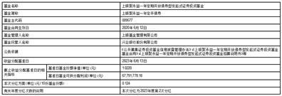 上银聚顺益一年定期开放债券型发起式证券投资基金分红公告