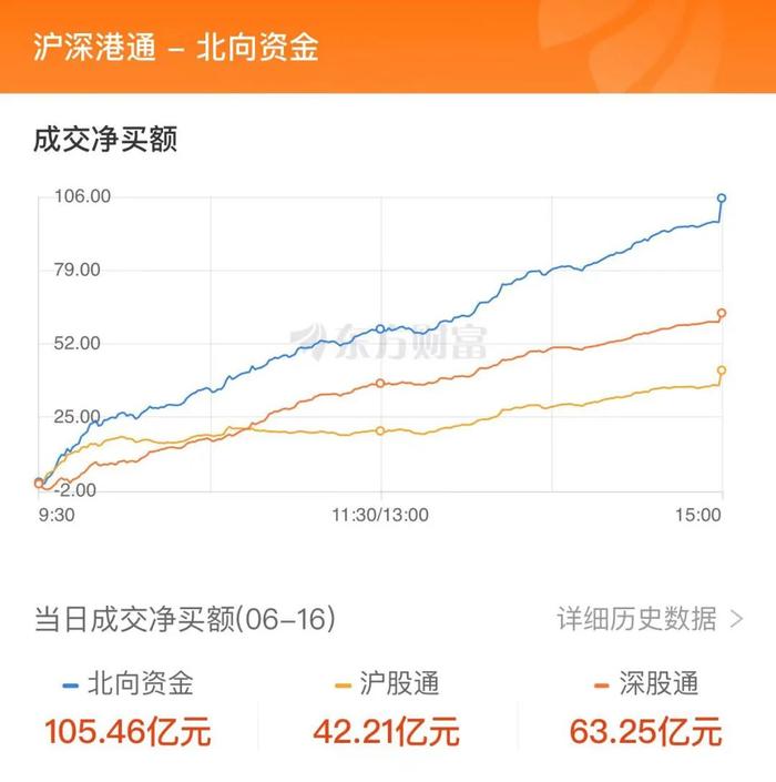 深交所：对近期涨幅异常的重点监控，12只股被集体减持，A股史上第四大IPO来了！