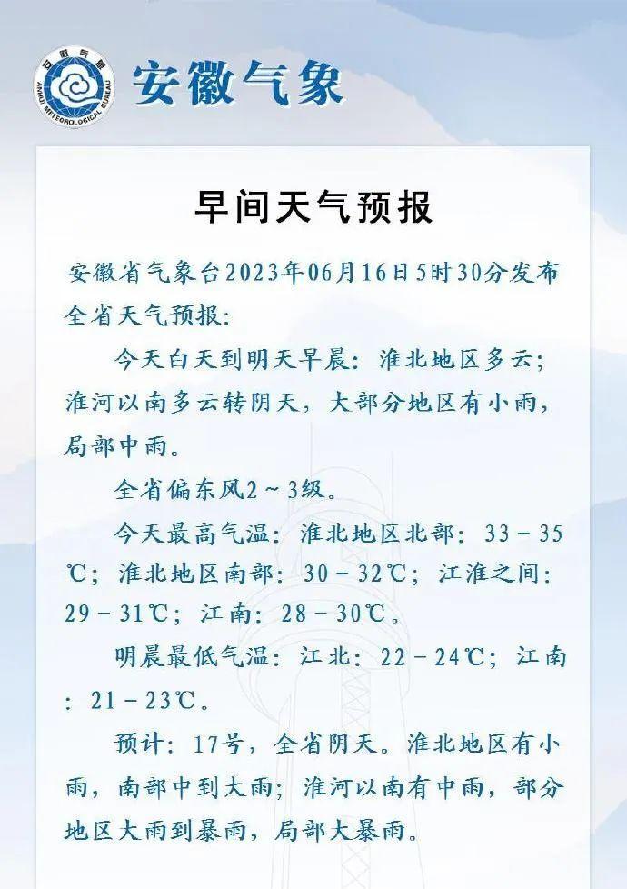 早安安徽 | 安徽11个本科专业位列“软科排名”全国第一