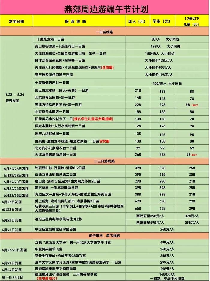 周六发团 北戴河渔岛景区+求仙入海处+赠送游轮出海两日游