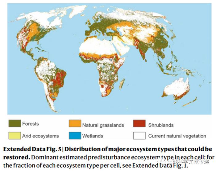【文献分享】生态系统恢复的全球优先领域