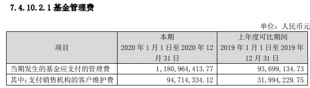 普降才是硬道理，浮动和亏了不收管理费都是形式大于内容