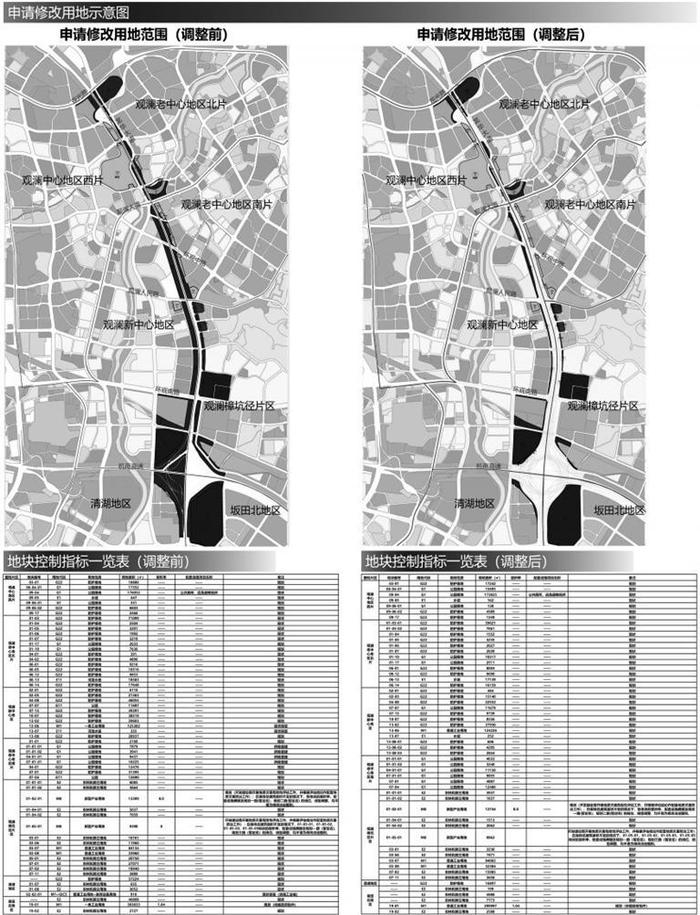 市规划和自然资源局龙华管理局关于梅观大道北段（清湖立交至观澜主线收费站）市政化工程涉及沿线地块规划调整公开展示的通告