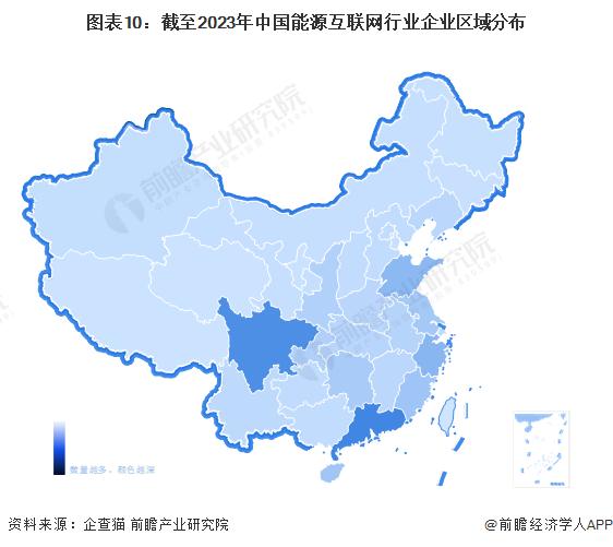 预见2023：《2023年中国能源互联网行业全景图谱》(附市场现状、竞争格局和发展趋势等)