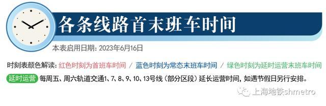 最新上海地铁各线路首末班车时刻表来了→