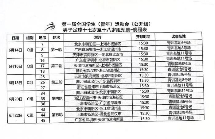 崇明岛三代弟子强势出击，80岁的徐根宝真的已为中国足球倾尽一生所有……