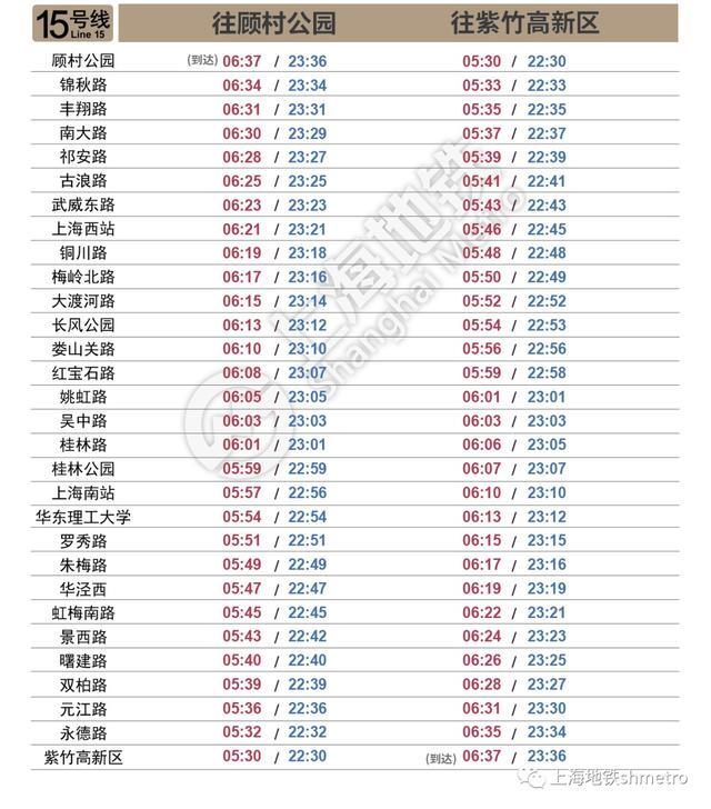 最新上海地铁各线路首末班车时刻表来了→