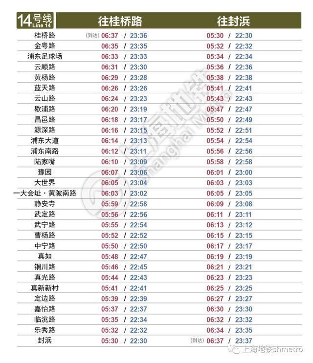 最新上海地铁各线路首末班车时刻表来了→