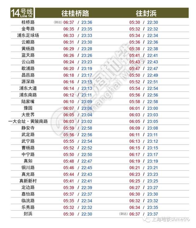 上海地铁各线路首末班车最新时刻表来啦，一起来看→