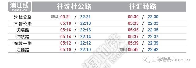 最新上海地铁各线路首末班车时刻表来了→