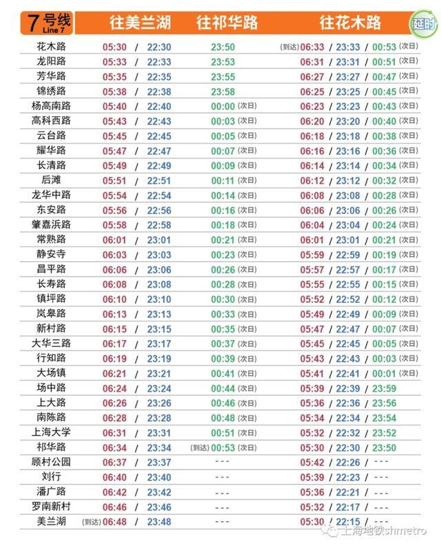 上海地铁各线路首末班车最新时刻表来啦，一起来看→