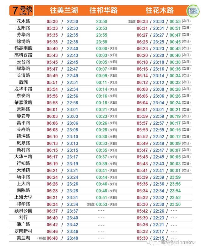 最新上海地铁各线路首末班车时刻表来了→