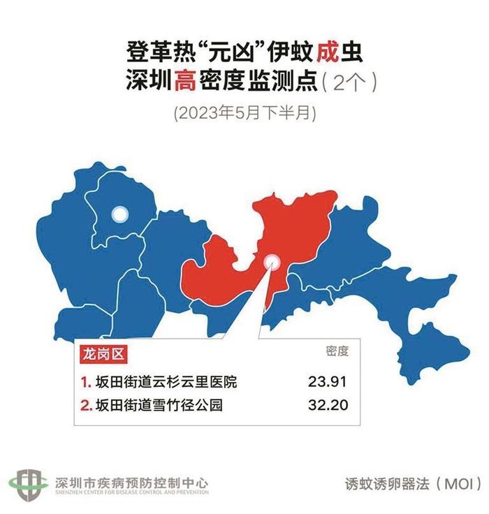 广东已进入登革热流行季 深圳最新蚊子地图来了