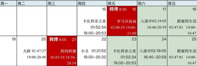 想在艺术馆里看电影吗？这场《费里尼天地》展满足你的愿望