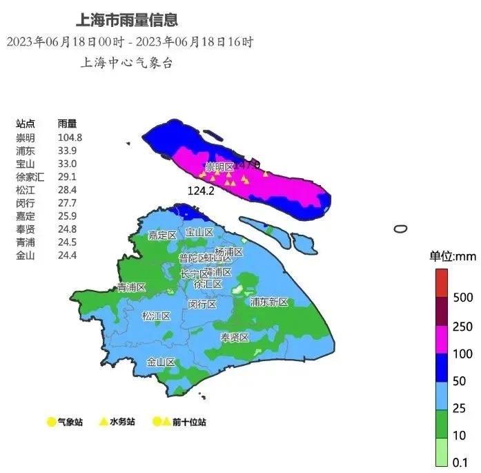 暴力梅，来“捧场”！上海下周一仍有雨 周中多云抓紧洗晒