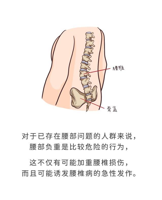 今天，说说咱爸那些伤健康的“傻”事