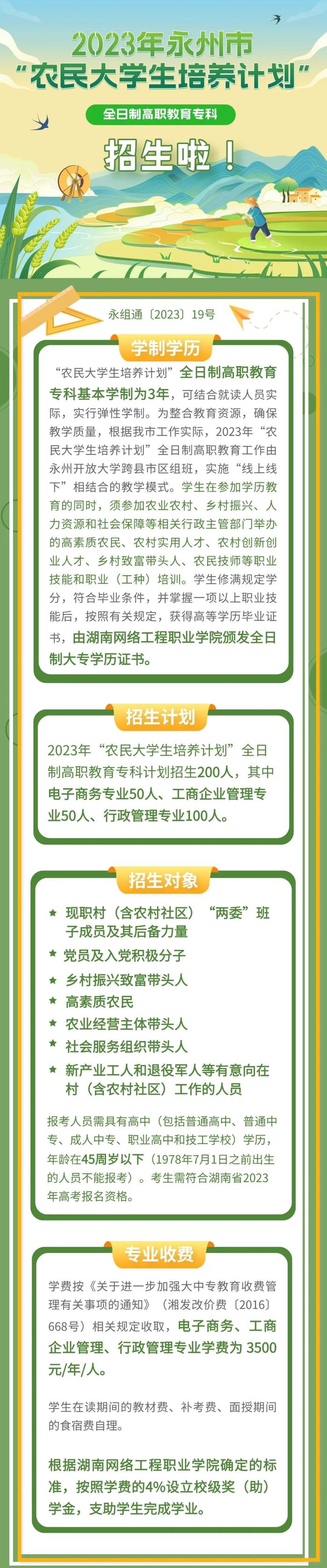 招200人！永州市2023年“农民大学生培养计划”开始报名！