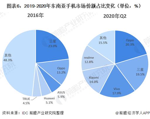 极兔速递官宣上市！这只搅乱快递行业的兔子究竟何方神圣？【附极兔速递分析】