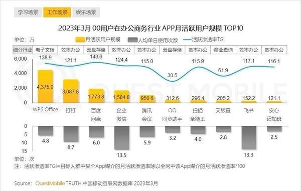 WPS城市对话走进上海 畅聊AI时代文字与灵感的碰撞