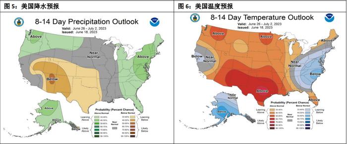 国内玉米库存继续去化 宏观流动性紧缩超预期